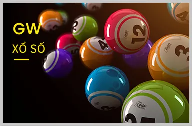 Video slot hiện đại với đồ họa phong phú và vòng quay thưởng
